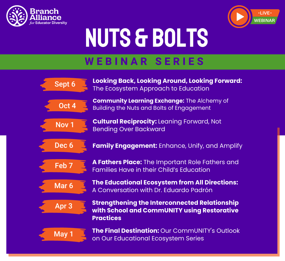 Nuts & Bolts inar Series Community Learning Exchange The Alchemy